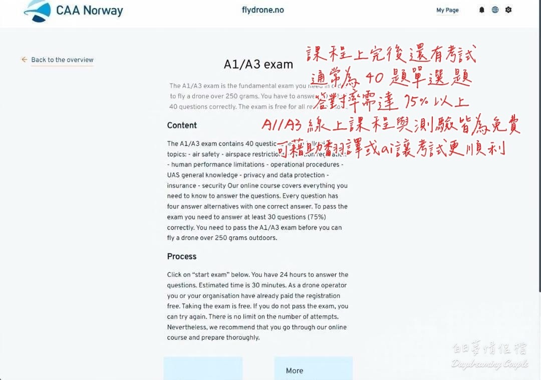 Step 12參加線上測驗：完成課程後即可進行線上考試。