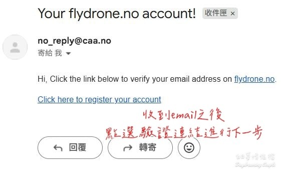 Step 5信箱驗證：至信箱收取驗證郵件，點擊連結完成 Email 驗證。